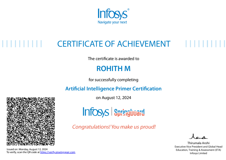 certificates_image